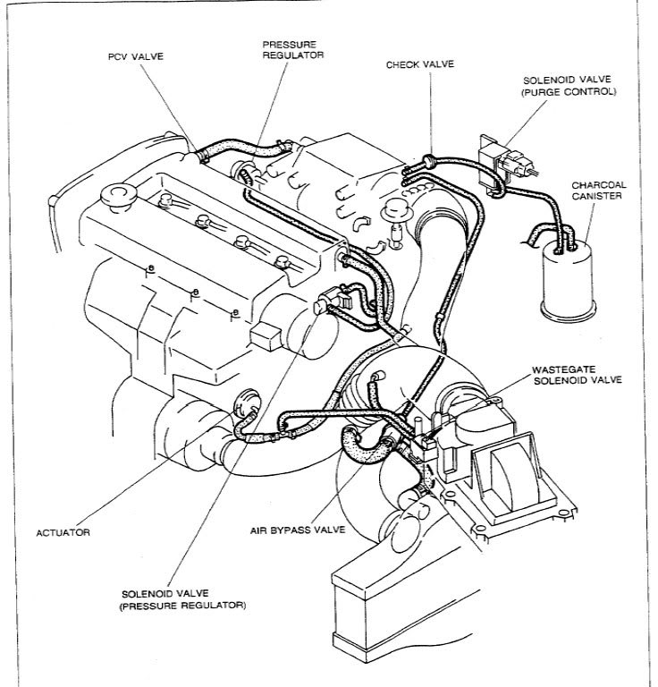 2003 Ford focus vacuum line diagram