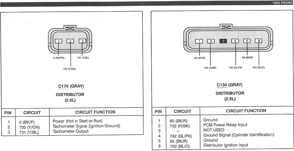 HEI mod? good diagram - Page 2 2002 mazda 626 wiring diagrams 